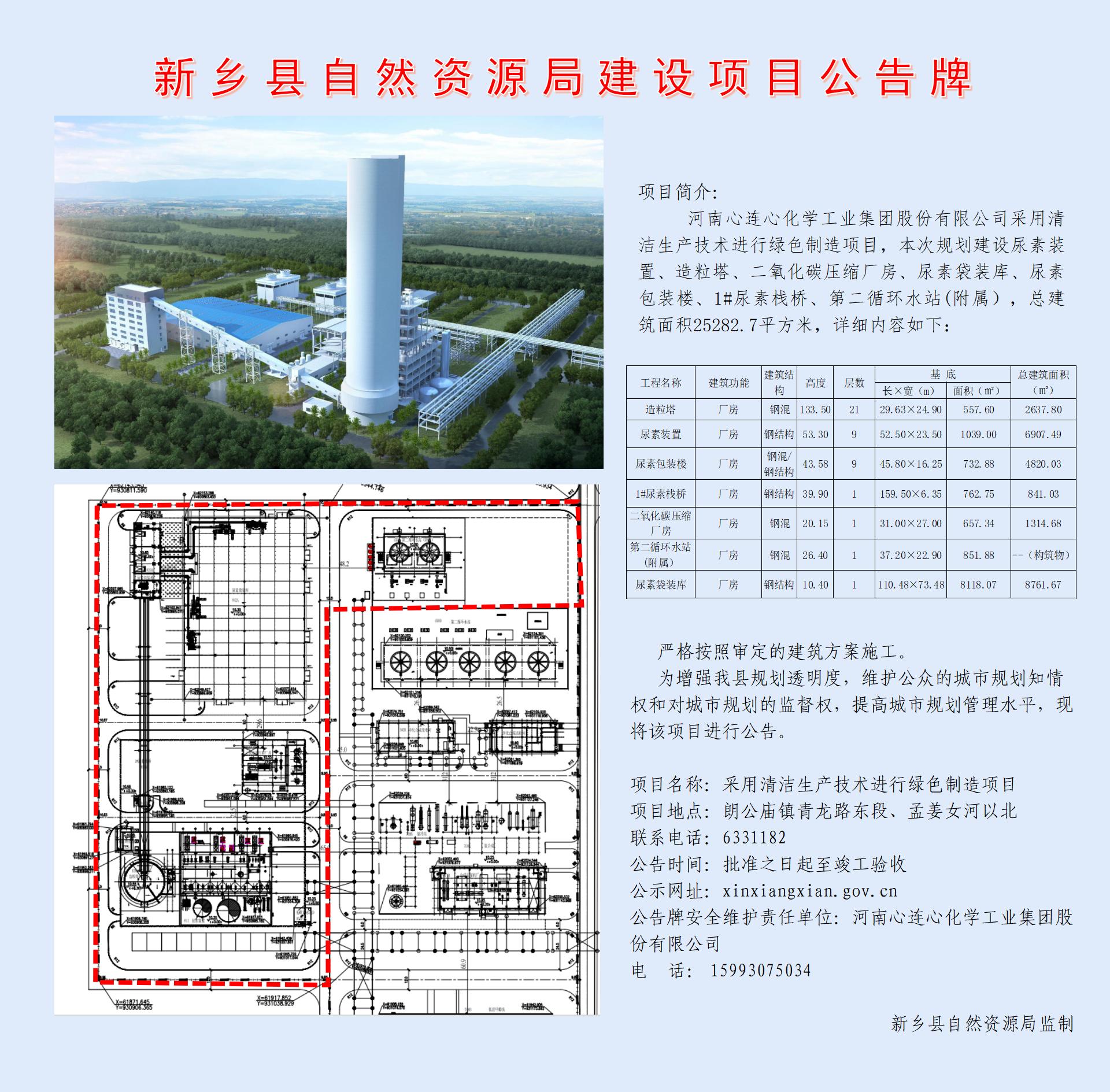采用清洁生产技术进行绿色制造项目批后公告.jpg