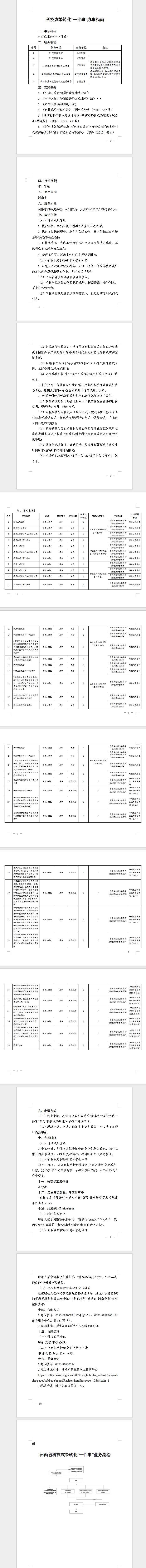 1763453199260037346.jpg 科技成果.jpg