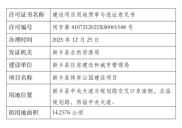 新乡县体育公园建设项目用地预审与选址意见书公示.png