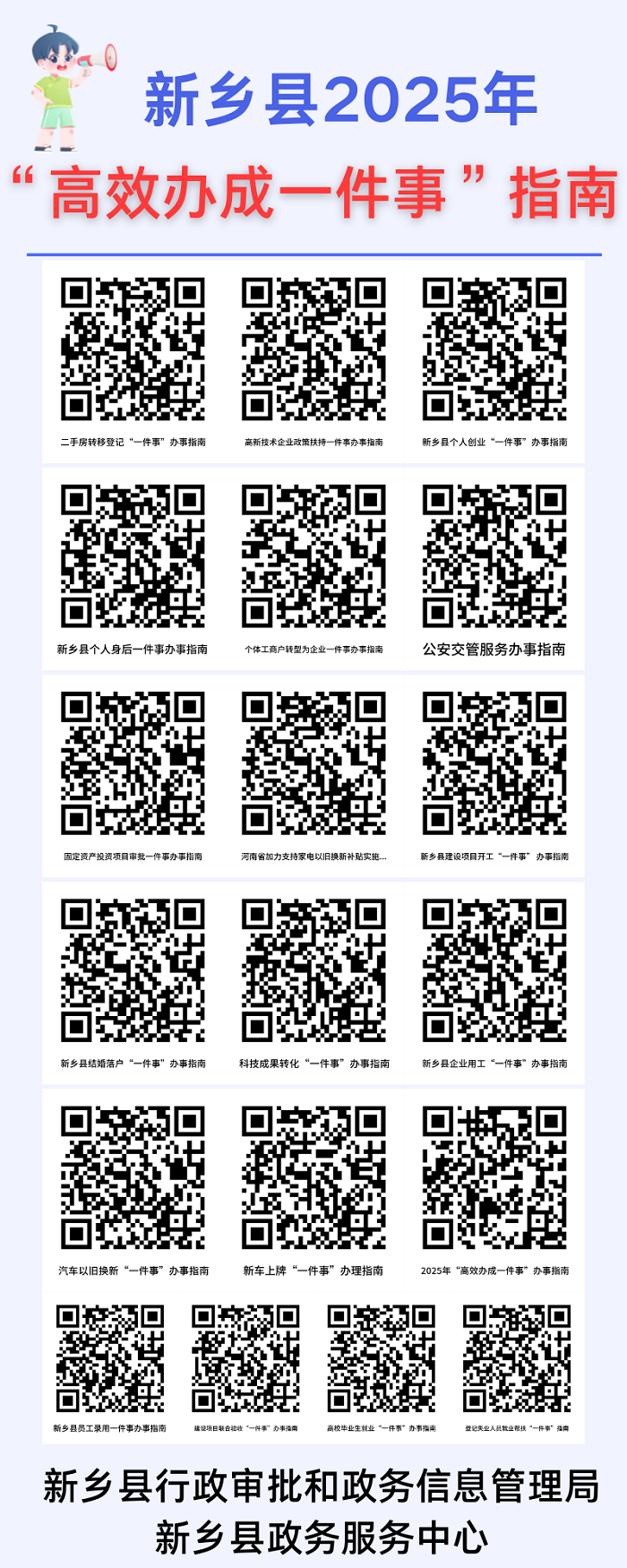 2025年“一件事”办事指南合集.png
