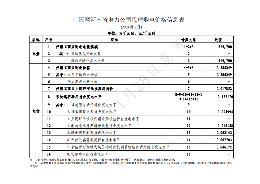 1770102541225049823.jpg 1770102541225049823.jpg